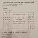 총여선교회 회의및 하반기 연합속회(2020. 12. 18) 이미지