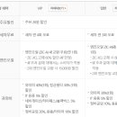 스피드메이트 이마트동탄점 이미지