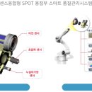 에이치씨 이미지