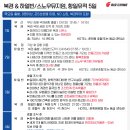 하얼빈국제여행사