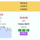 HausD블루오션 이미지