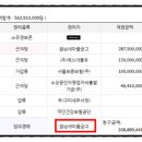 송선로4길-2 이미지