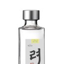 증류 이미지