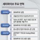 다크호스 헤럴드경제
