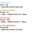 리치안경원 성수점 이미지