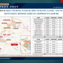 사천운동장 농구장 이미지