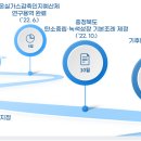 스마트종합시멘트 이미지