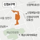 현대신정공인중개사사무소 이미지