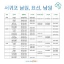 대정약국 이미지