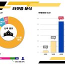 KB공인중개사사무소 이미지