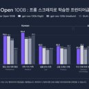 이제스테이지