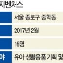 헤리티지벤처스