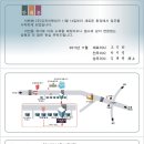 유진이엔씨주 이미지