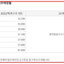 내곡동431 이미지