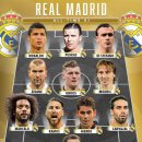 Score 90 선정 레알 마드리드 역대 베스트11.JPG 이미지