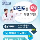 휘봉초교 이미지