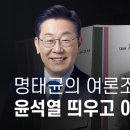 명태균의 여론조사 '설계'... 윤석열 띄우고 이재명 낮췄다 - 뉴스타파 이미지