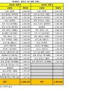 밀리언마트