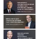 월천상사