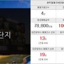 탑삼성합동공인중개사사무소 네이버블로그