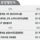 (주)서울엔지니어링 이미지