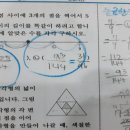 SEM영수학원