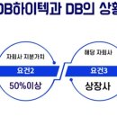 (주)마린하이텍 이미지