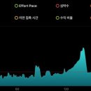 서춘천농협신매지점
