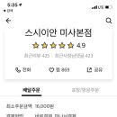 스시이안 이미지