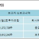 (주)디엘글로벌