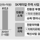 지에스제약 이미지