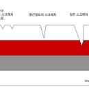 카흠집제거복원 이미지