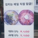 맛있는멸치국수 이미지