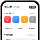 키우소농장 | 키우소TV🐮#5｜거세소 한마리를 팔면 순수익은 얼마일까?