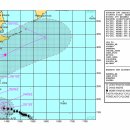 일본강타-18호 태풍 멜로르 현재 예상진로 이미지