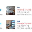 몰리노펜션 이미지