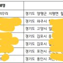 로셜컴퍼니 이미지