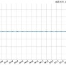 (주)바른전자 이미지