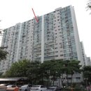 황골신명·한국 이미지