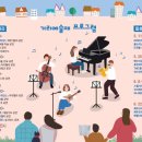 앙상블 댄스 아카데미 이미지