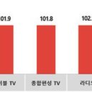 모든광고공사 노컷뉴스