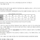 콤마미술학원