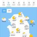 4월 26일 수요일 날씨 이미지