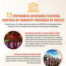 유네스코에 등재된 베트남 인류무형문화유산 15선 이미지