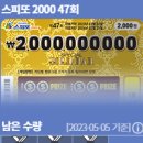 씨유 화성세자로점 이미지