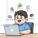 10분으로 쉽게 마스터하는 비즈니스 이메일 영어 Step1 | 노션 AI 사용법: 이것 하나로 끝내는 정리 팁 5가지