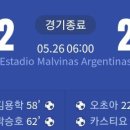 [2023 FIFA U-20 WorldCup F조 2R] 대한민국 vs 온두라스 골장면.gif 이미지