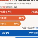 더한푸드 이미지