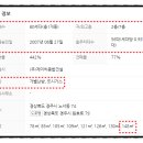 (주)제이씨가스 이미지