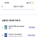 케이뱅크에서 신용카드 만들기, 캐시백 21만원 후기 (feat.에어팟4세대)
